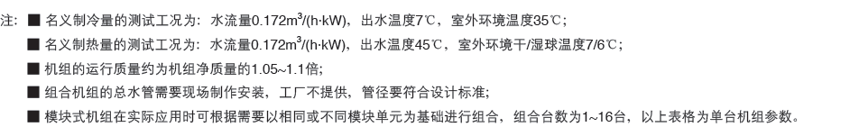  湖南中央空調，長沙中央空調，長沙中央空調，長沙中央空調公司，中央空調安裝施工