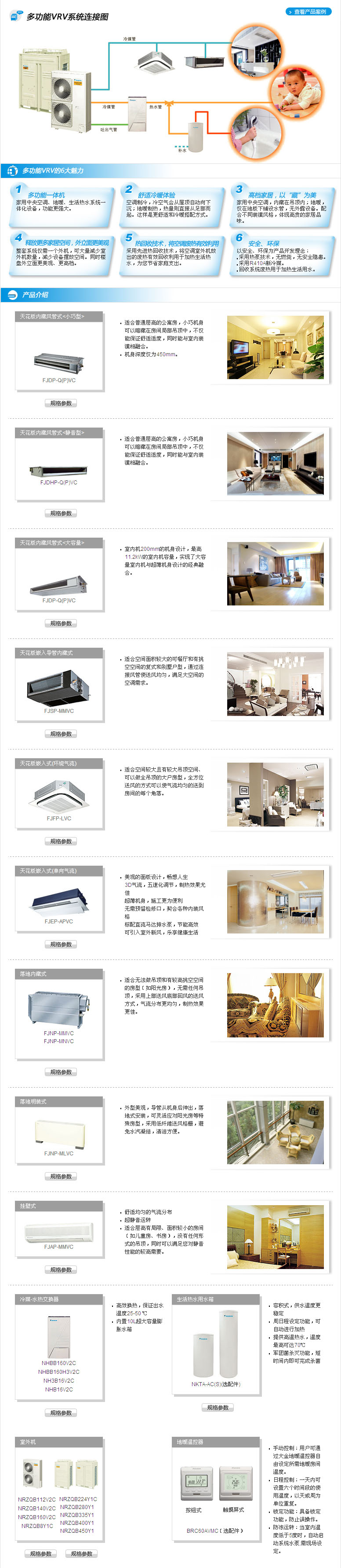  ﹊張dδùdδù﹏ 2017-10-19 10:49:25 湖南中央空調(diào)，長沙格力中央空調(diào)，長沙大金中央空調(diào)，辰遠(yuǎn)中央空調(diào)，長沙中央空調(diào)公司，中央空調(diào)安裝施工