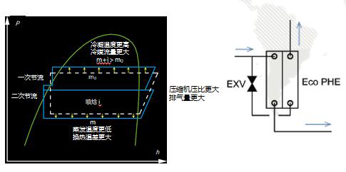 長沙中央空調，長沙中央空調安裝，長沙中央空調公司