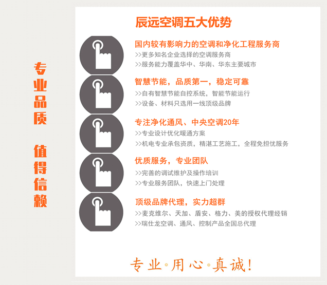 中央空調(diào)，長沙中央空調(diào)，湖南中央空調(diào)，陜西中央空調(diào)